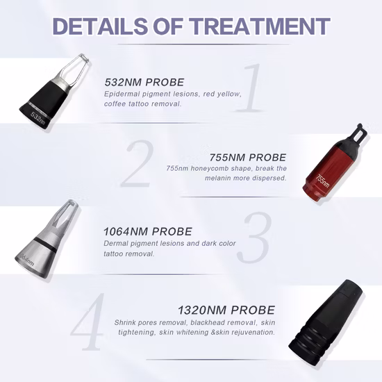 Professional Picosecond Laser Pigmentation Removal Pico Laser Picolaser Q-Switched ND YAG Laser Tattoo Removal with CE Approval